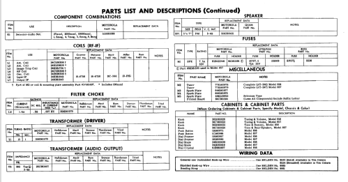 MoPar 856 ; Motorola Inc. ex (ID = 601777) Car Radio