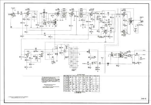 MoPar 911 DeSoto S23, S24 Car Radio Motorola Inc. ex |Radiomuseum.org