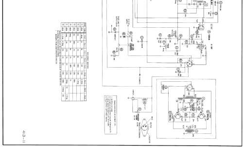 MoPar 923 ; Motorola Inc. ex (ID = 781430) Car Radio