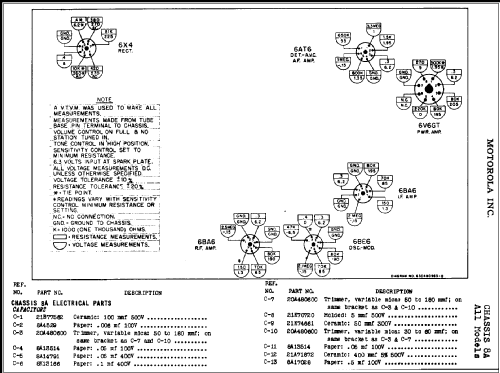 NH8 Nash Ch= 8A; Motorola Inc. ex (ID = 293699) Car Radio