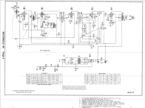 NH8 Nash Ch= 8A; Motorola Inc. ex (ID = 1403775) Car Radio