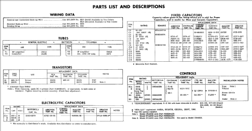 PCA60X ; Motorola Inc. ex (ID = 501949) Car Radio