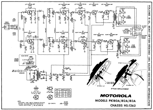 PK180A Ch= HS-1262; Motorola Inc. ex (ID = 191204) R-Player