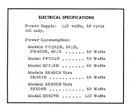 PK400B Ch= HS-2334; Motorola Inc. ex (ID = 2035329) R-Player