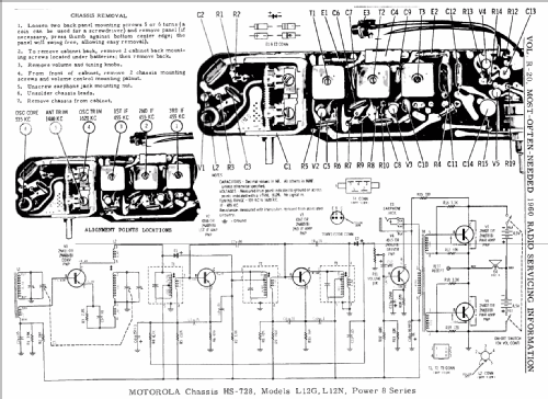 POWER EIGHT SERIES ; Motorola Inc. ex (ID = 523394) Radio