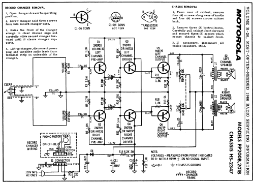 PP201B Ch= HS-2347; Motorola Inc. ex (ID = 197652) R-Player