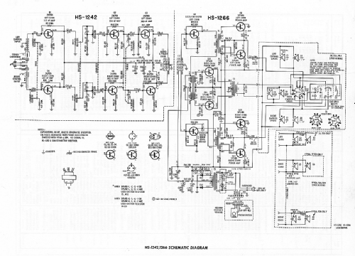 PP91AN Ch= HS-1242 + HS-1266; Motorola Inc. ex (ID = 2027446) R-Player