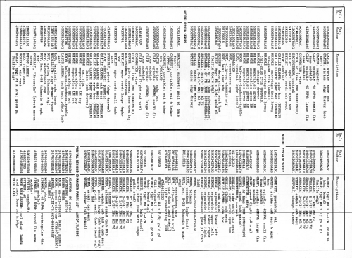 PP91AW Ch= HS-1242 + HS-1266; Motorola Inc. ex (ID = 2027458) R-Player