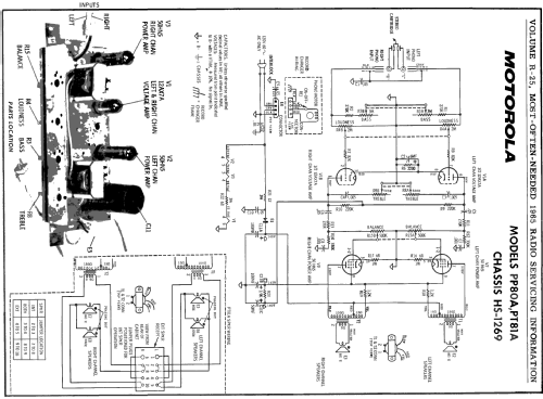 PT81A Ch= HS-1269; Motorola Inc. ex (ID = 191217) Ton-Bild