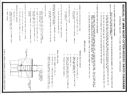 RC36 ; Motorola Inc. ex (ID = 109939) R-Player