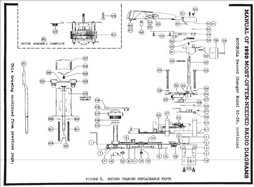 RC36 ; Motorola Inc. ex (ID = 109941) R-Player