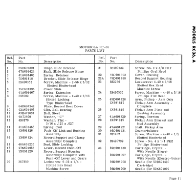 RC36A ; Motorola Inc. ex (ID = 2961496) Sonido-V