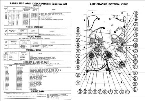 S14M ; Motorola Inc. ex (ID = 602668) Speaker-P