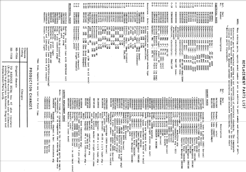 S21B ; Motorola Inc. ex (ID = 1162815) Parlante