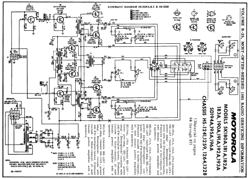 SD195A Ch= HS-1259 + HS-1241; Motorola Inc. ex (ID = 191108) Radio