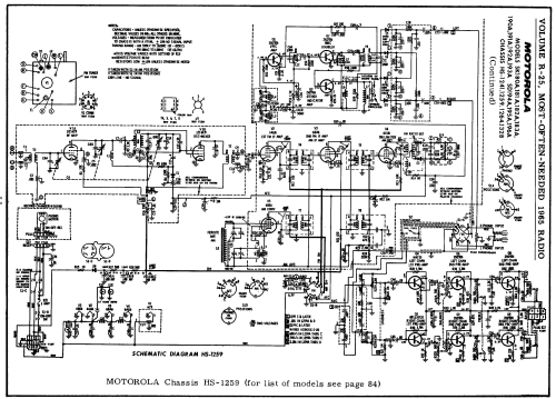 SD195A Ch= HS-1259 + HS-1241; Motorola Inc. ex (ID = 191109) Radio