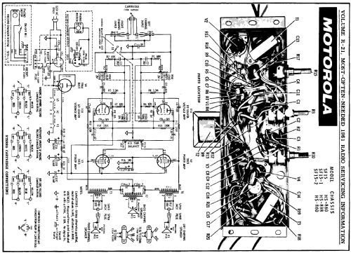 SF15G Ch= HS-860; Motorola Inc. ex (ID = 146193) R-Player