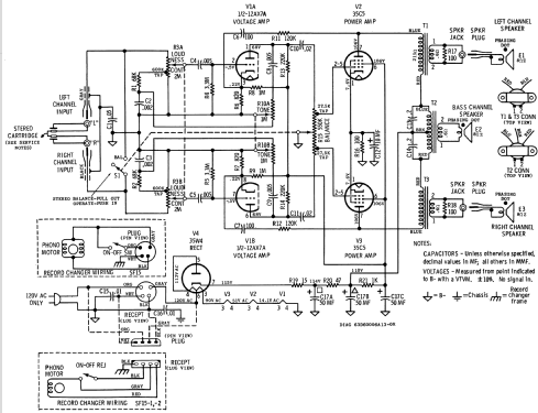 SF15G Ch= HS-860; Motorola Inc. ex (ID = 1159811) R-Player