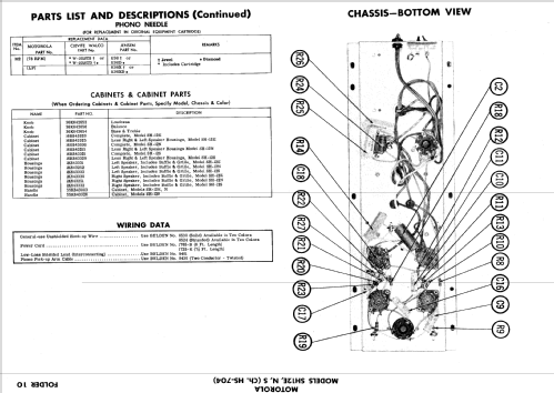 SH12E Ch= HS-704; Motorola Inc. ex (ID = 605317) R-Player