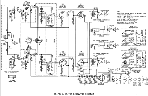 SH17GL Ch= HS-764; Motorola Inc. ex (ID = 1156857) Sonido-V