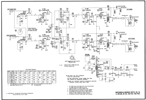 SH17S Ch= HS-764; Motorola Inc. ex (ID = 557405) R-Player