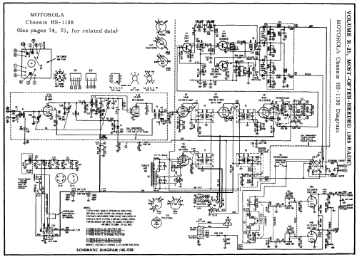 SK162 Ch= HS-1137 + HS-1138 + HS-1222; Motorola Inc. ex (ID = 190580) Radio