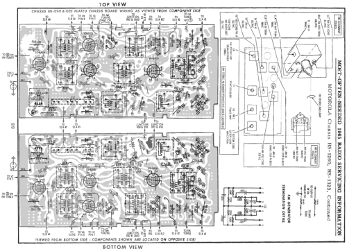 SK172A Ch= HS-1260; Motorola Inc. ex (ID = 191220) Radio