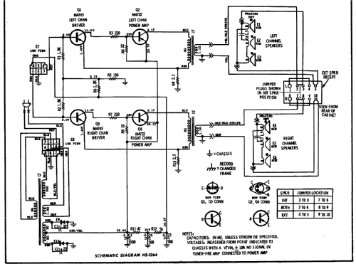 SK181A Ch= HS-1259 + HS-1264; Motorola Inc. ex (ID = 191129) Radio