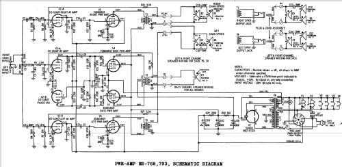 SK28M Ch= HS-768 HS-774; Motorola Inc. ex (ID = 1145757) Ampl/Mixer