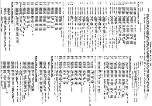 SK28M Ch= HS-768 HS-774; Motorola Inc. ex (ID = 1145762) Verst/Mix