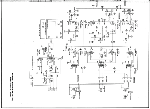 SK36M Ch= HS-767 Ch= HS-781; Motorola Inc. ex (ID = 591826) R-Player