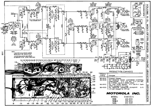 SK40B-1 Ch= HS-833; Motorola Inc. ex (ID = 146190) Sonido-V