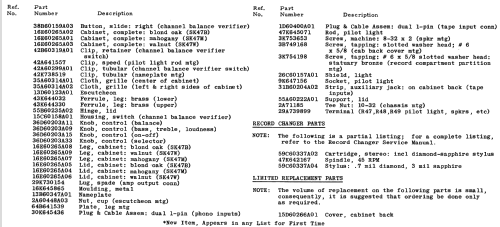 SK47B Ch= HS-816 HS-818; Motorola Inc. ex (ID = 1152142) R-Player