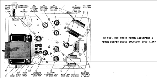 SK51CW Ch= HS-862 HS-870 HS-899; Motorola Inc. ex (ID = 1155148) Reg-Riprod