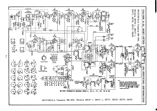 SK56MB-1 Ch= HS-968, HS-969; Motorola Inc. ex (ID = 160868) Radio