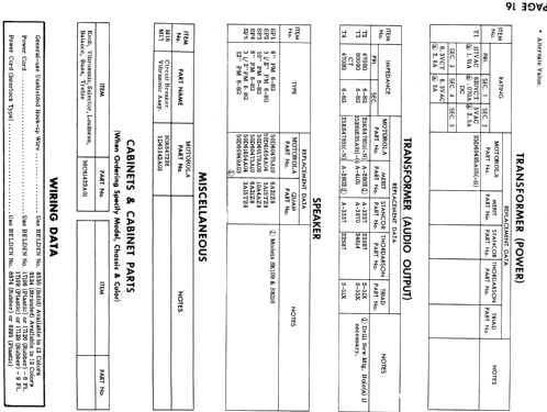 SK-107 CW Ch= HS-1049 + HS1051; Motorola Inc. ex (ID = 1407015) Sonido-V