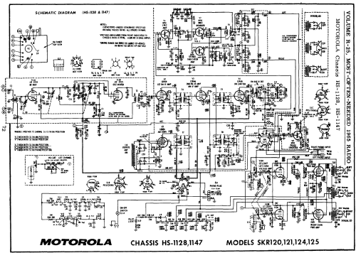 SKR121 Ch= HS-1128 + HS-1147; Motorola Inc. ex (ID = 190591) Radio