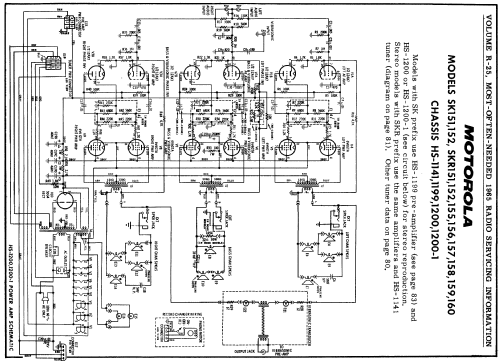 SKR151 Ch= HS-1199 + HS-1141 + HS-1200; Motorola Inc. ex (ID = 191156) Radio