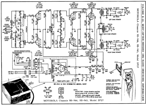 SP27G Ch= HS-944, HS-945; Motorola Inc. ex (ID = 160703) R-Player