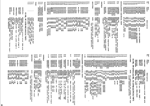 SP28E Ch= HS-946, HS-947; Motorola Inc. ex (ID = 1400462) R-Player