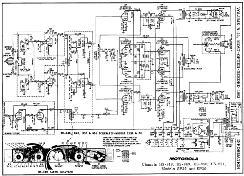 SP29E Ch= HS-948, HS-949; Motorola Inc. ex (ID = 160705) R-Player