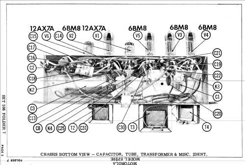 SP29E Ch= HS-948, HS-949; Motorola Inc. ex (ID = 515627) R-Player