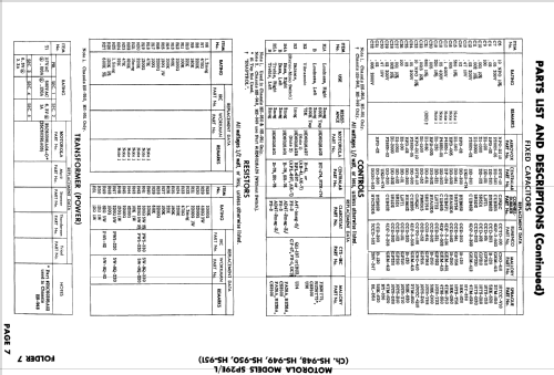 SP29E Ch= HS-948, HS-949; Motorola Inc. ex (ID = 515628) R-Player