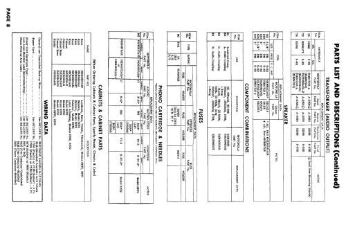 SP29E Ch= HS-948, HS-949; Motorola Inc. ex (ID = 515629) R-Player