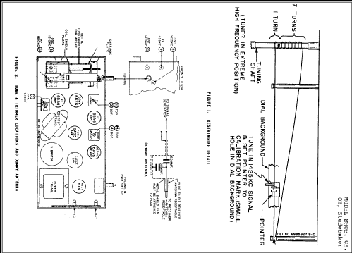 SR0B Ch= 0B; Motorola Inc. ex (ID = 251162) Car Radio