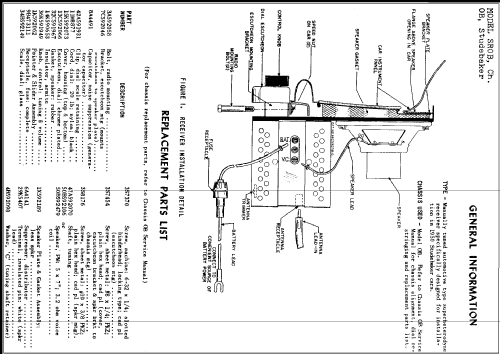 SR0B Ch= 0B; Motorola Inc. ex (ID = 251163) Car Radio