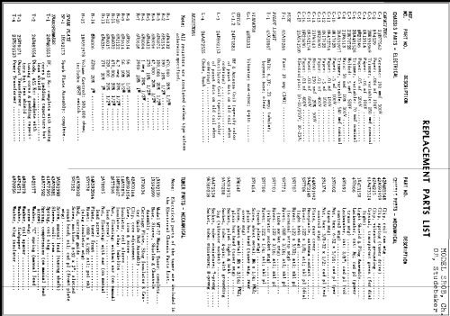 SR0B Ch= 0B; Motorola Inc. ex (ID = 251164) Car Radio