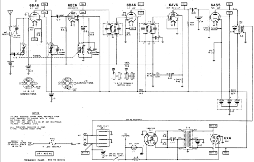 SR1B Ch= 1A; Motorola Inc. ex (ID = 1080077) Car Radio