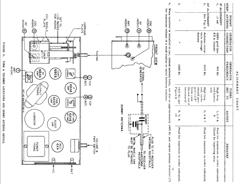 SR1B Ch= 1A; Motorola Inc. ex (ID = 1080078) Car Radio