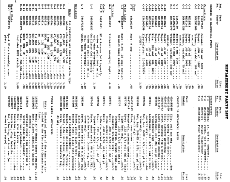 SR1B Ch= 1A; Motorola Inc. ex (ID = 1080080) Car Radio